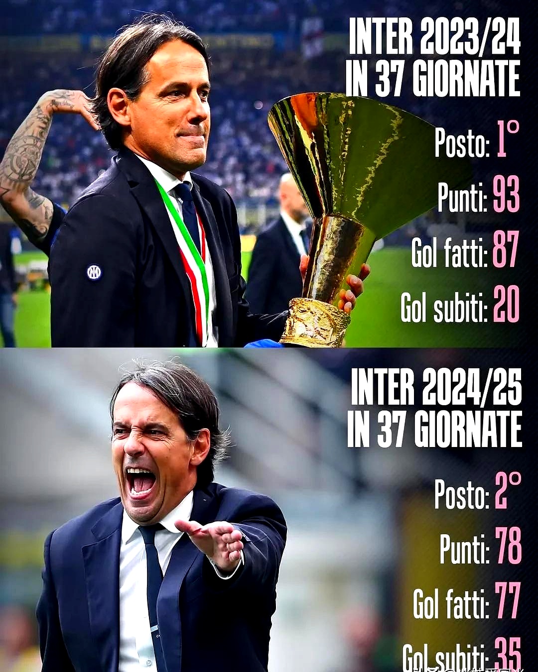 包含国际米兰训练开放日，赛前伤情更新引欢呼，意大利杯在即，数据趋势出现新变化的词条开云app