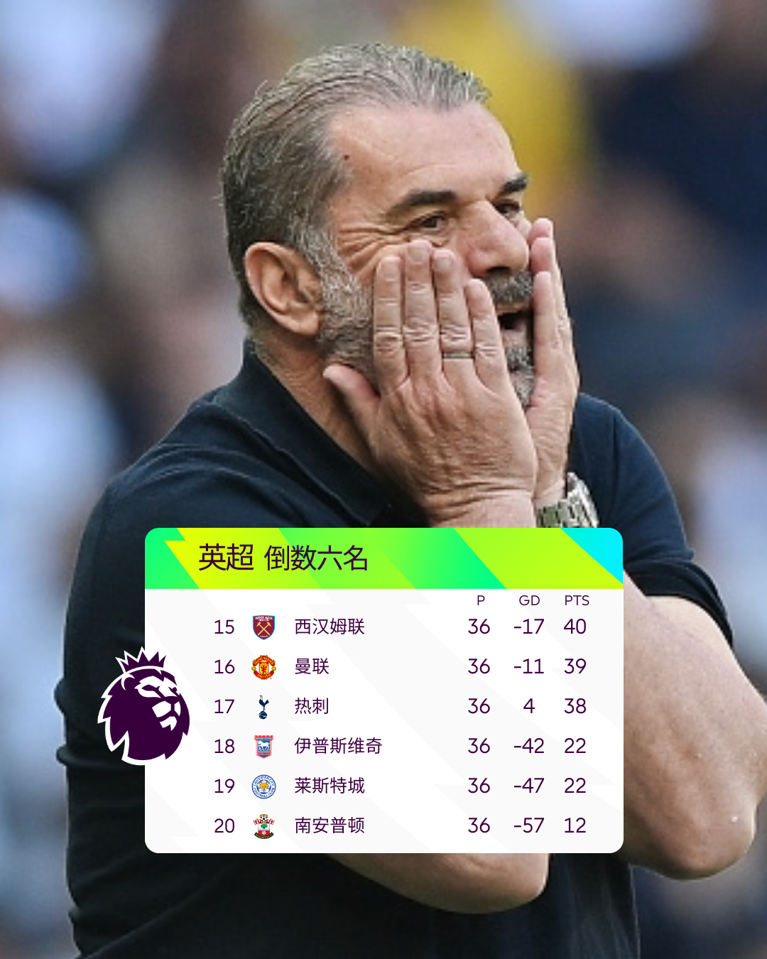 皇家社会转会期状态回暖；志在欧超杯名次提升；底气十足；资深球员宣示担当的简单介绍