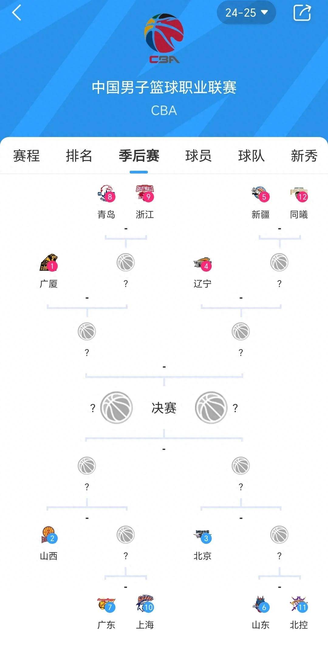里程碑夜拉齐奥刷新队史纪录，CBA常规赛今晚刷纪录，态度坚定，赛程密集仍需轮换的简单介绍kaiyun