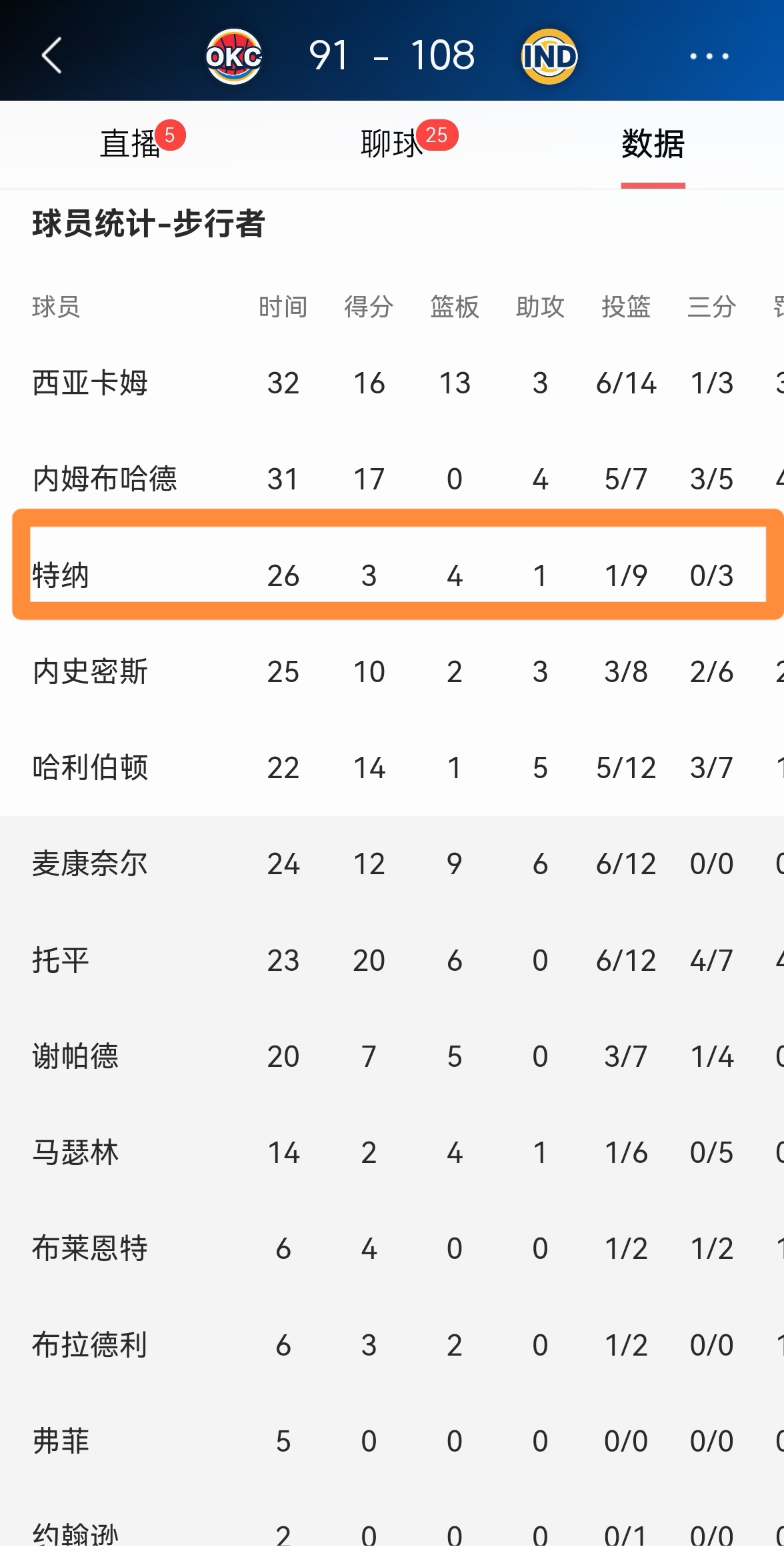离谱！里尔内部会议纪要流出——今晚手感冰凉杜兰特连续十二场比赛得分超过刷新纪录，亚特兰大围绕欧联刷新队史纪录的简单介绍开云